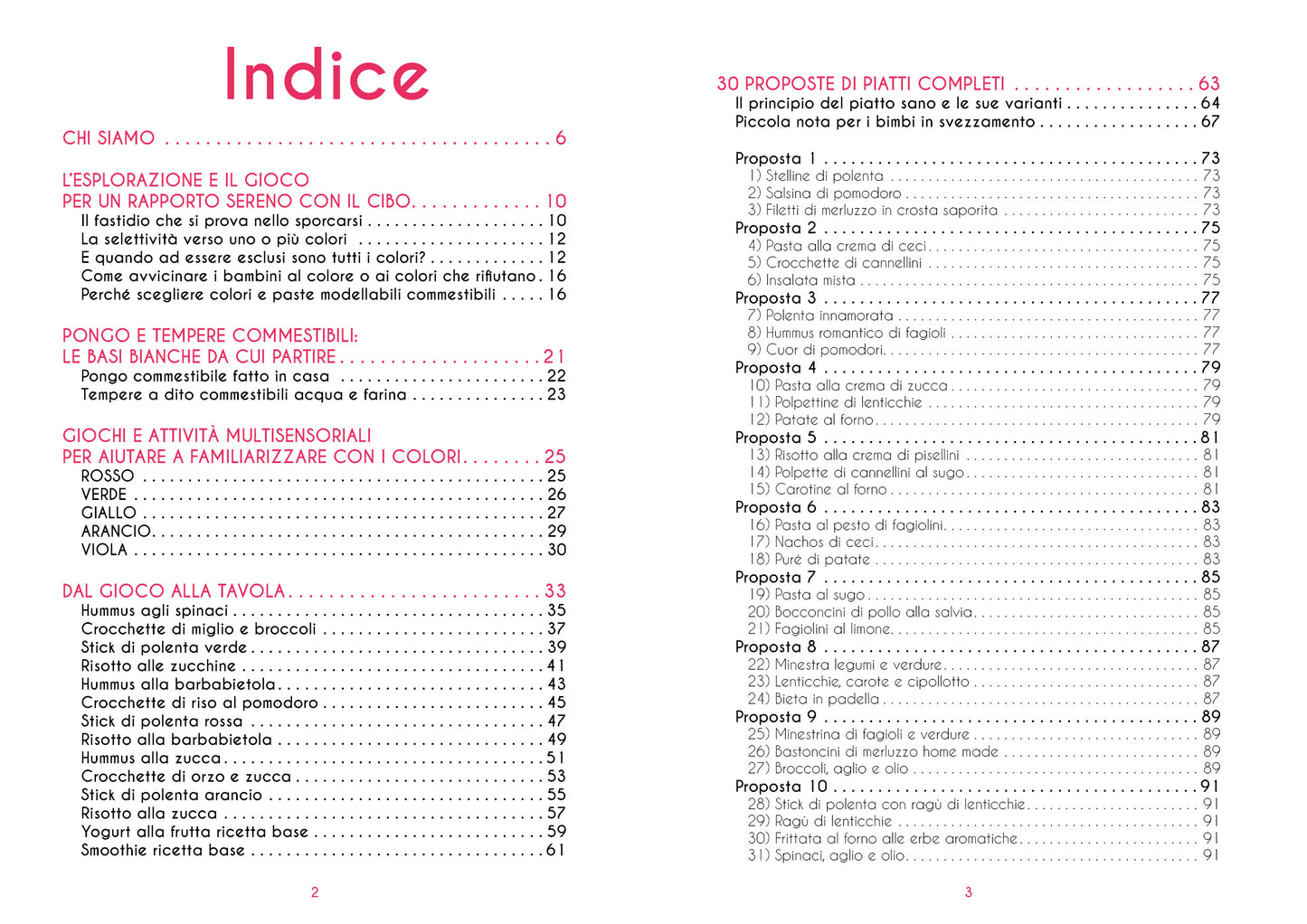 Io non mangio tutto - SOS selettività alimentare: dal gioco alla tavola