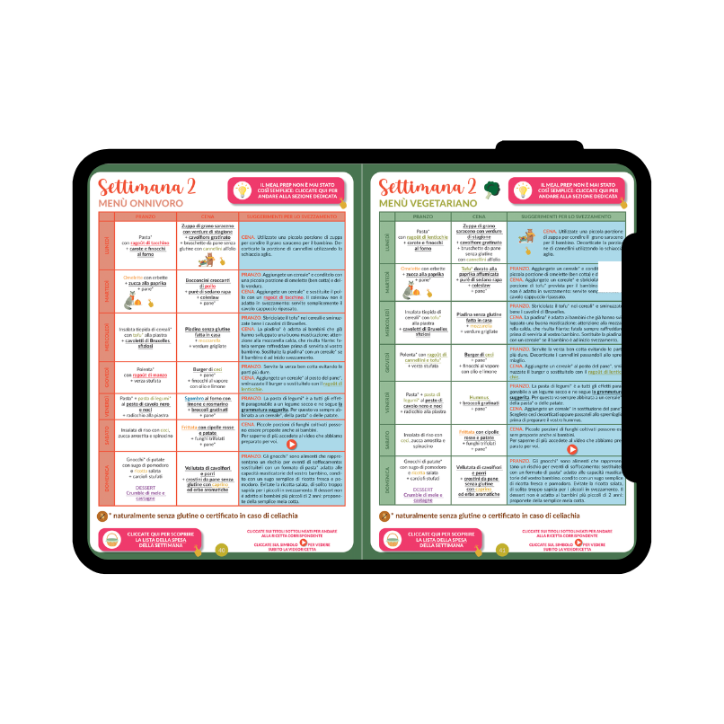 Menù Autunno 2025 - Senza Glutine