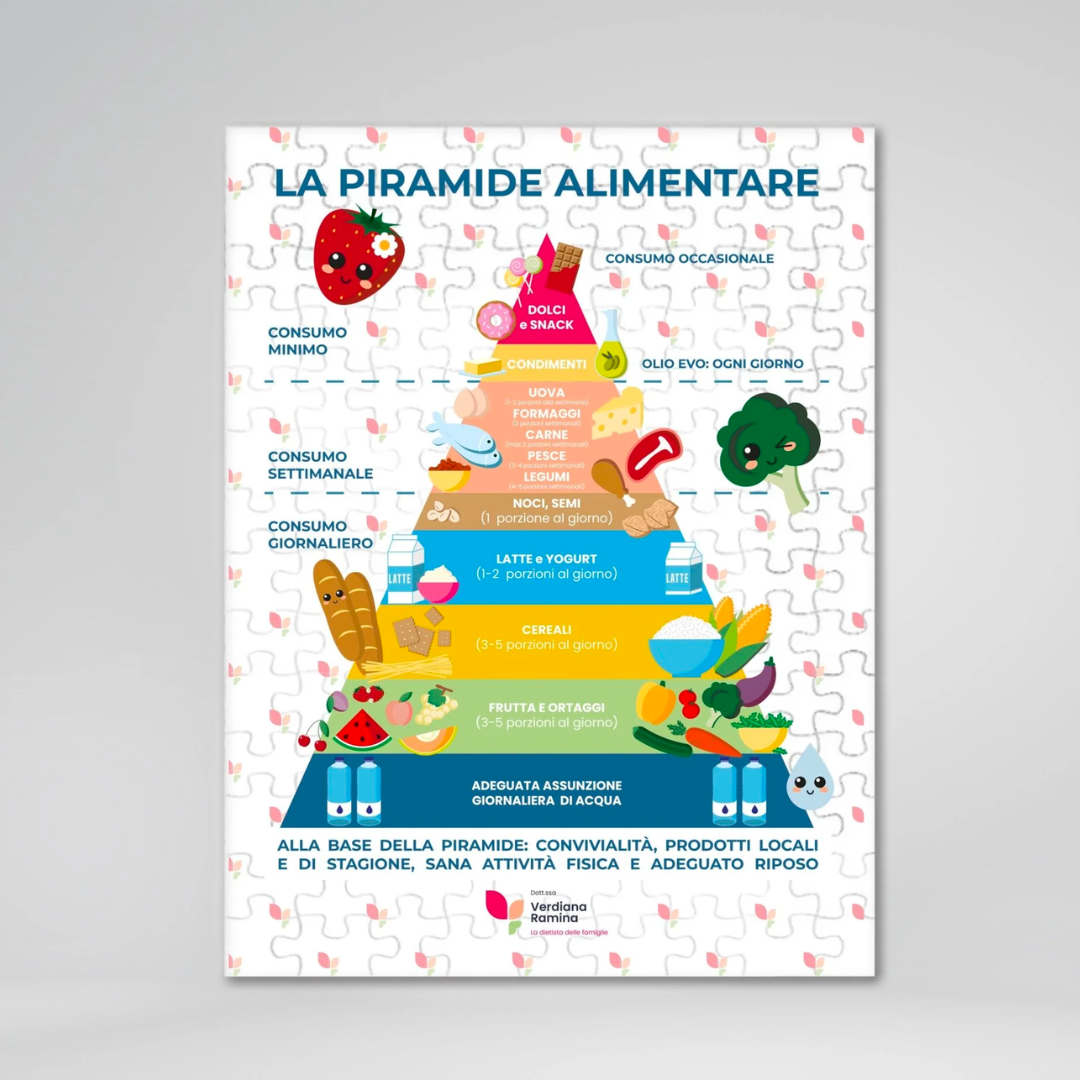Puzzle: Piramide Alimentare