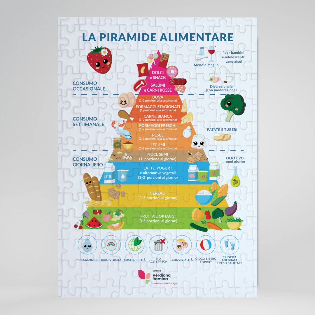 Puzzle: Piramide Alimentare