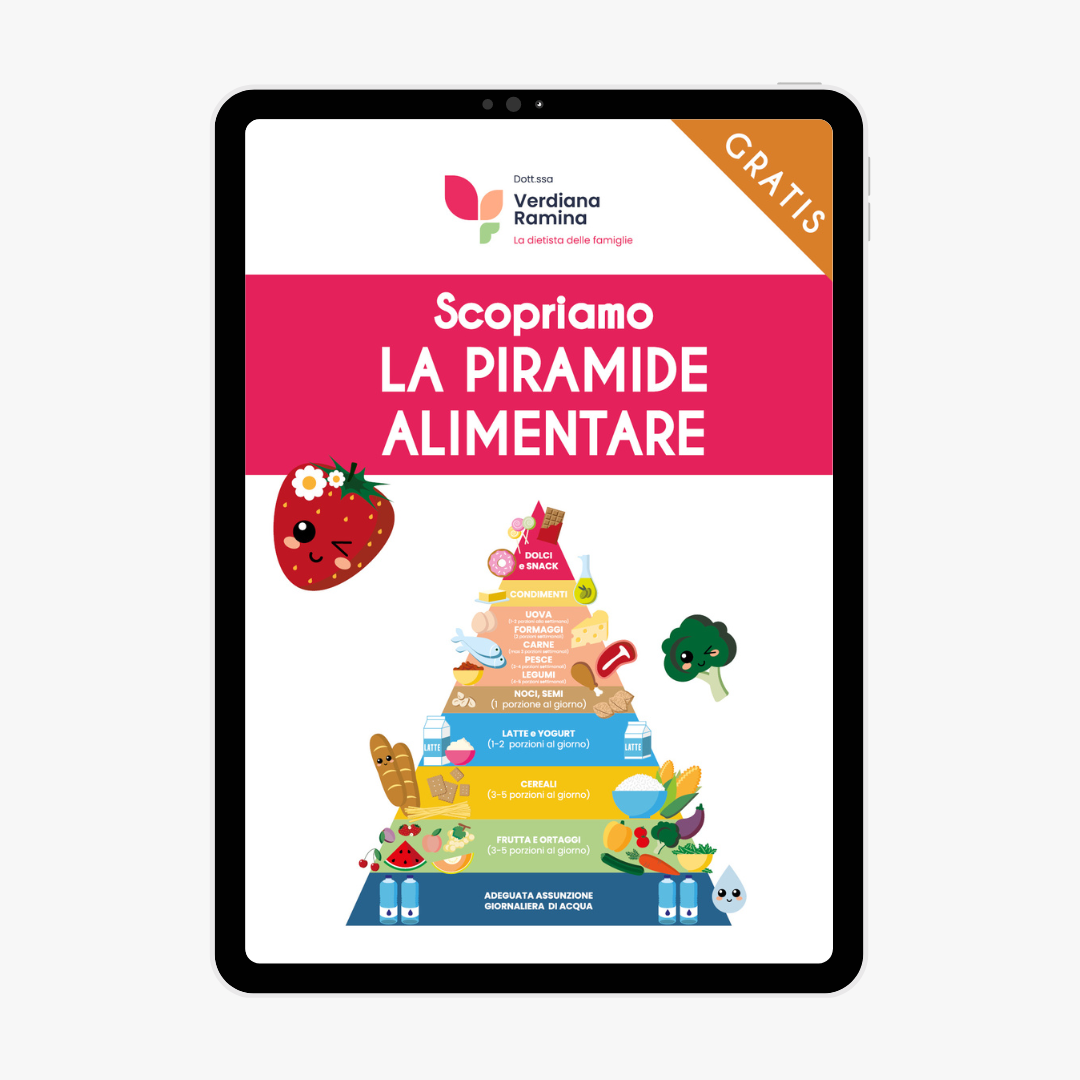 Scopriamo La Piramide Alimentare