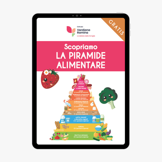 Scopriamo La Piramide Alimentare