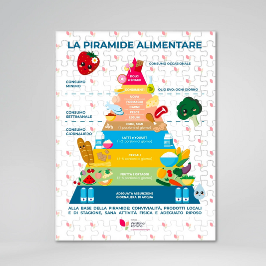 Puzzle: Piramide Alimentare