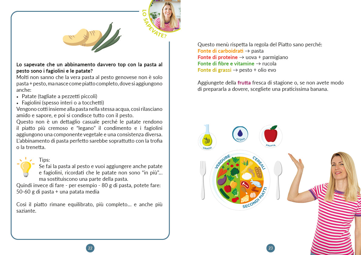 Dalla Spesa al Piatto