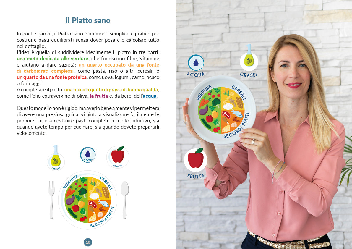 Dalla Spesa al Piatto